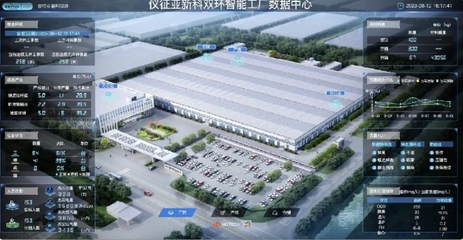 江蘇揚州 以“5G+工業互聯網”引領制造業數字化轉型，賦能產業升級