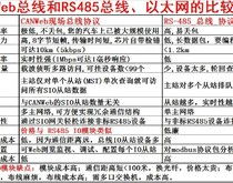技術轉讓與技術推廣 驅動創新的雙引擎