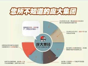 賀龐大奔馳在全國經銷商大會載譽歸來 銷售業績再創新高