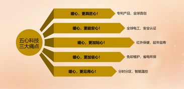勢(shì)必突圍 不服就干——2019年富林傳世經(jīng)銷(xiāo)商年會(huì)暨新品發(fā)布會(huì)盛大啟幕